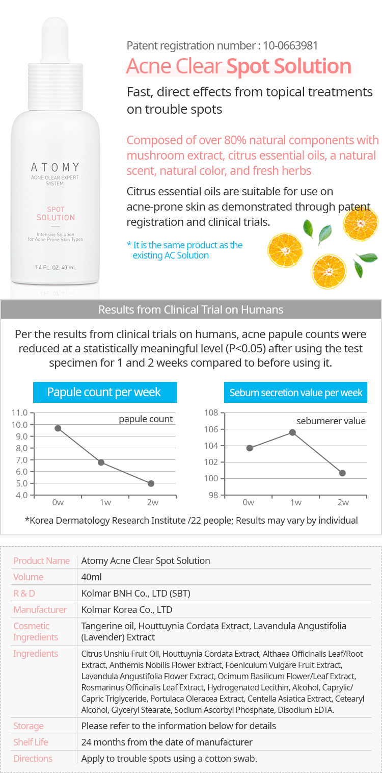 acne clear spot solution